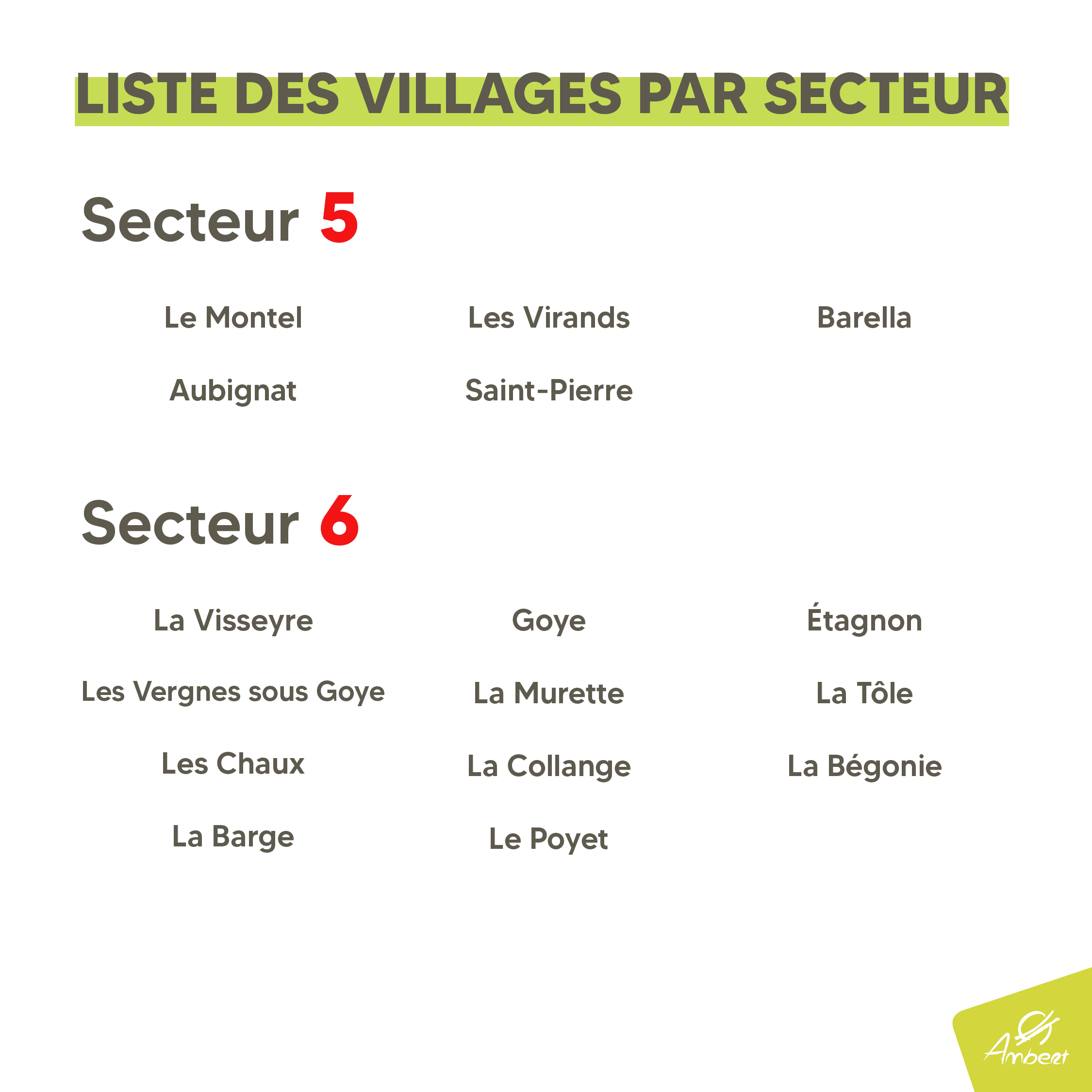 Listes_Secteurs_Villages3