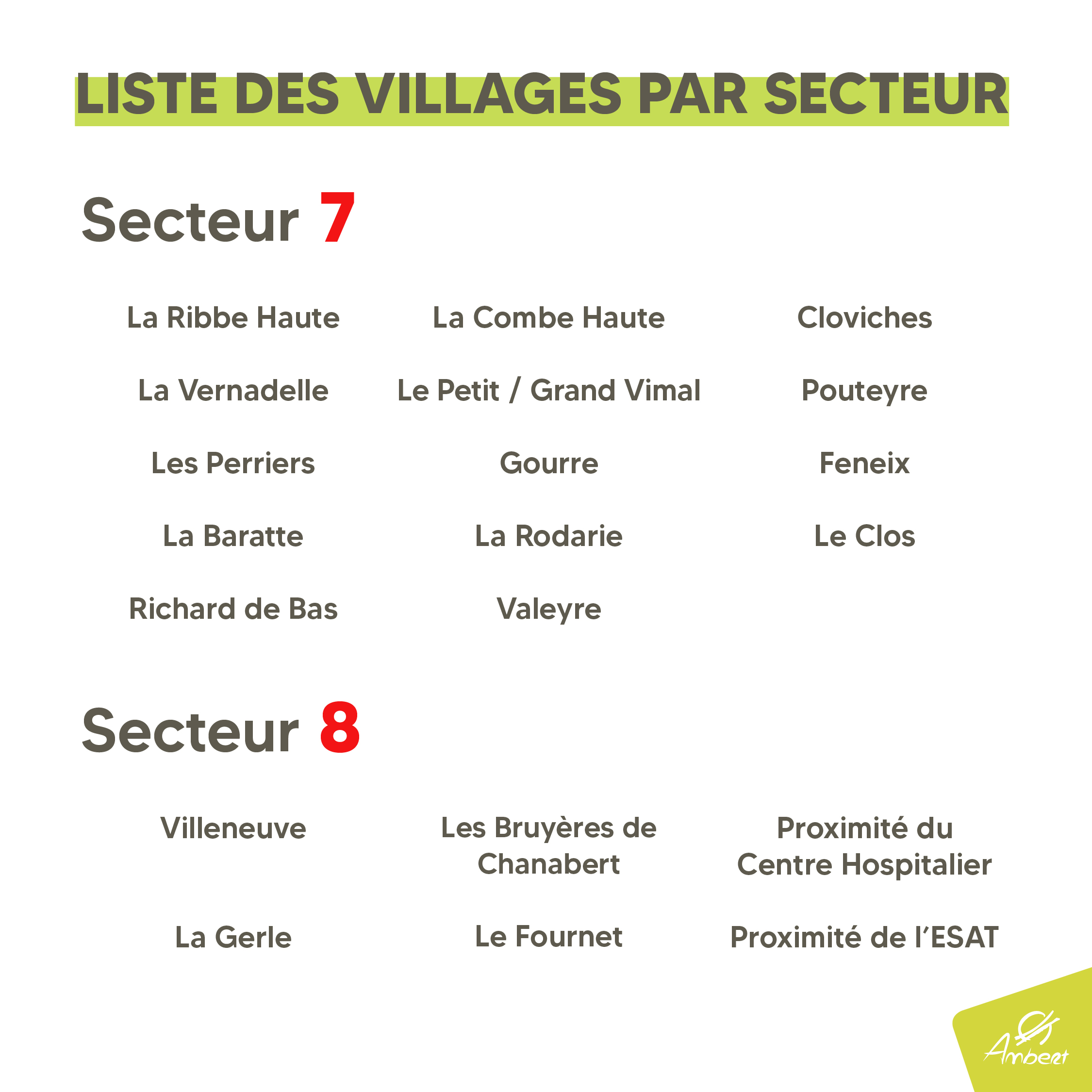 Listes_Secteurs_Villages4