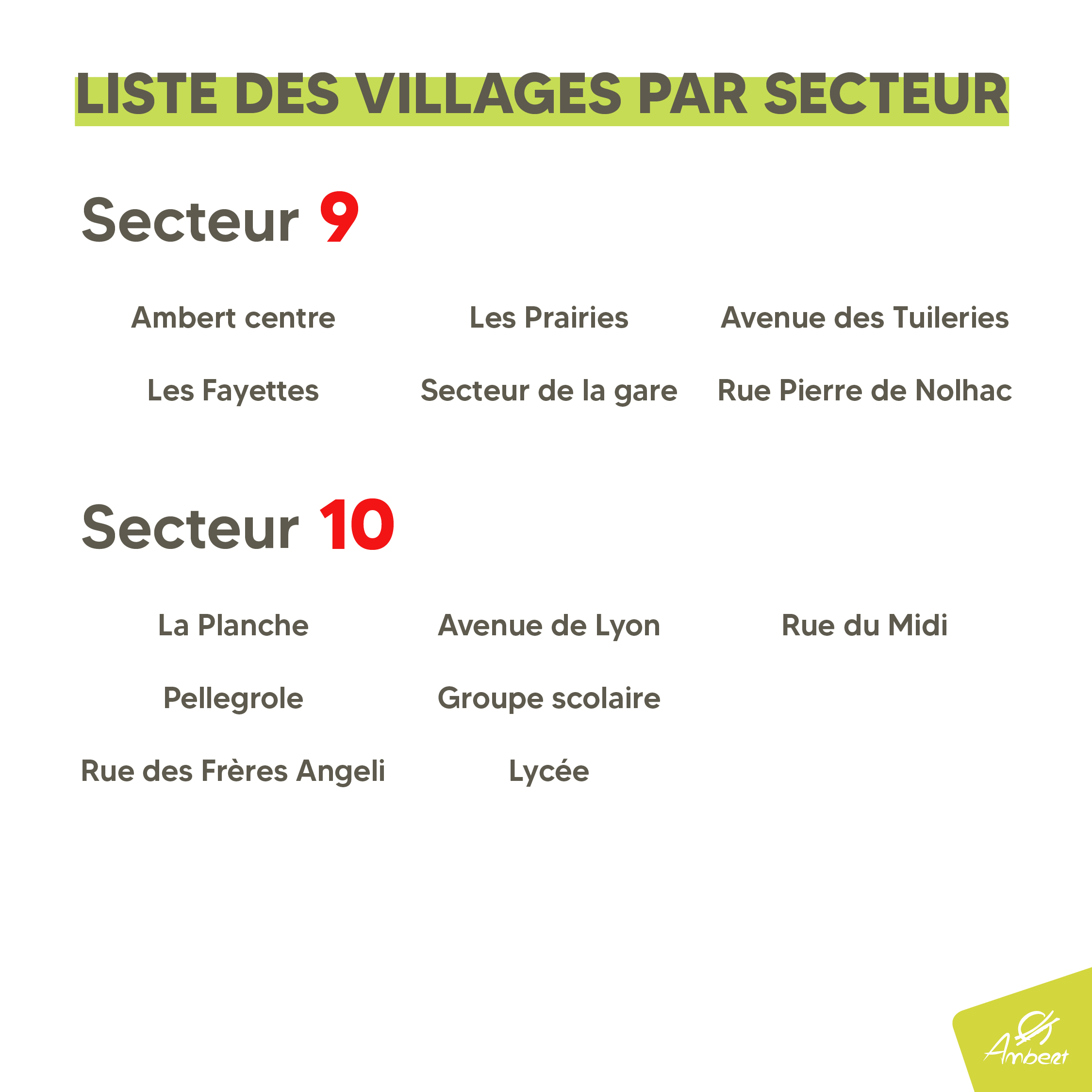 Listes_Secteurs_Villages5