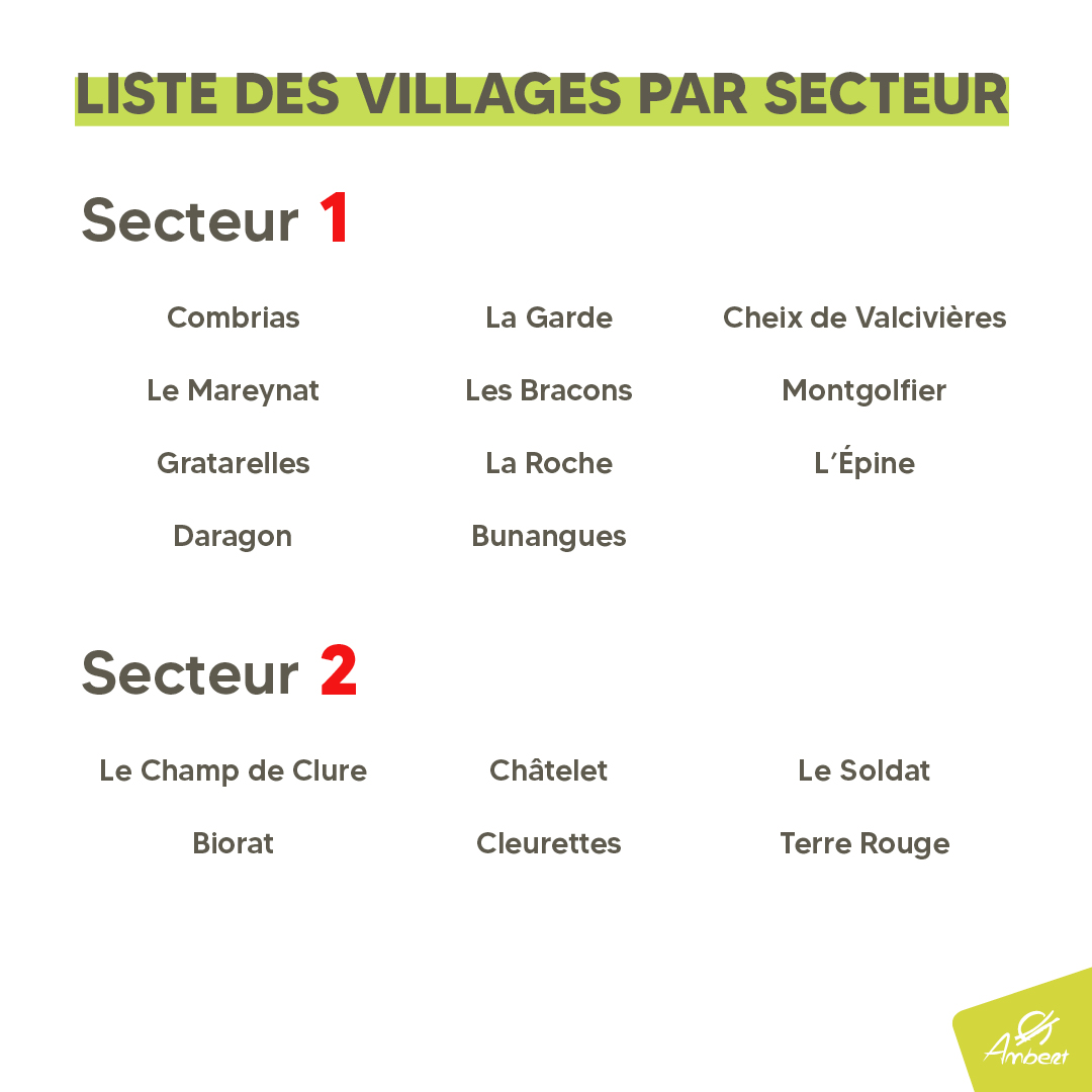 Listes_Secteurs_Villages