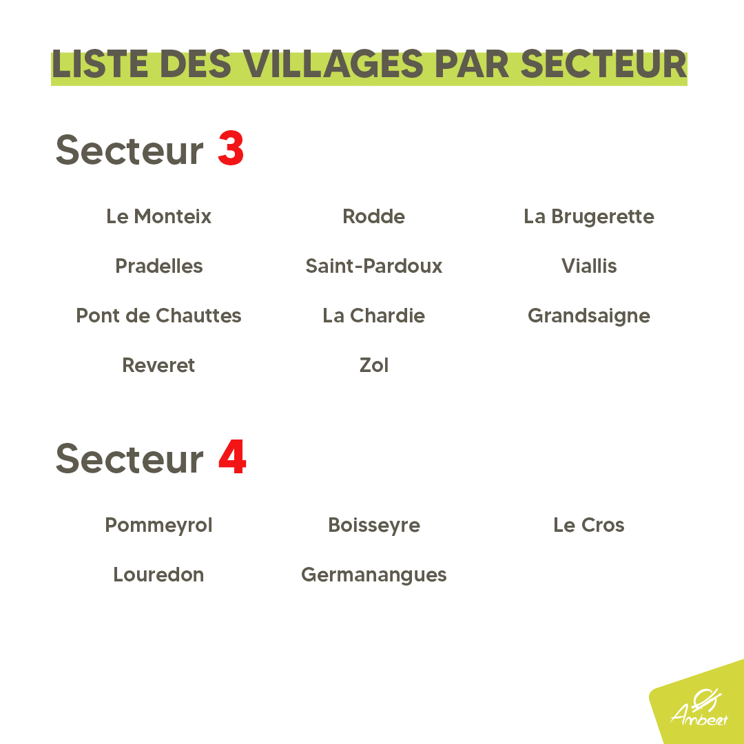 Listes_Secteurs_Villages2