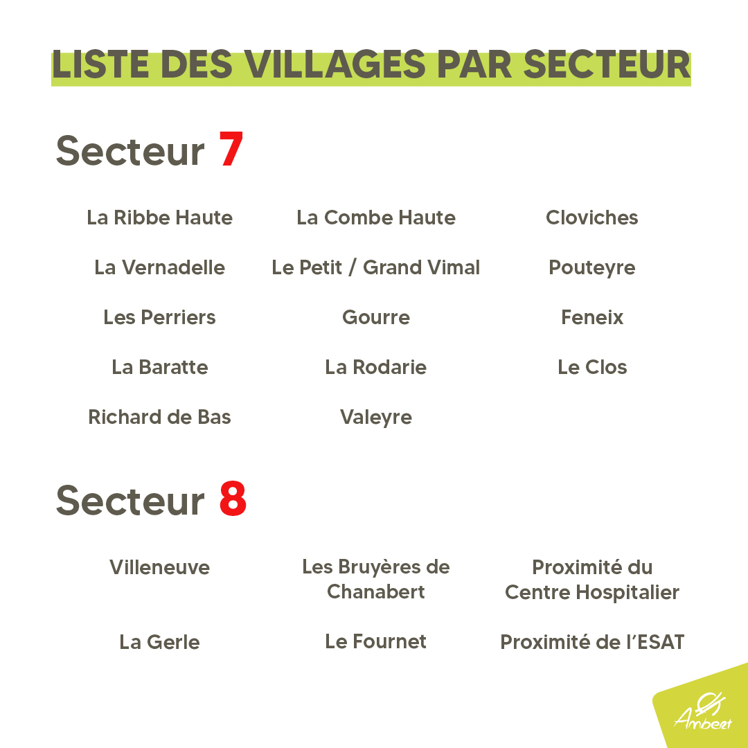 Listes_Secteurs_Villages4
