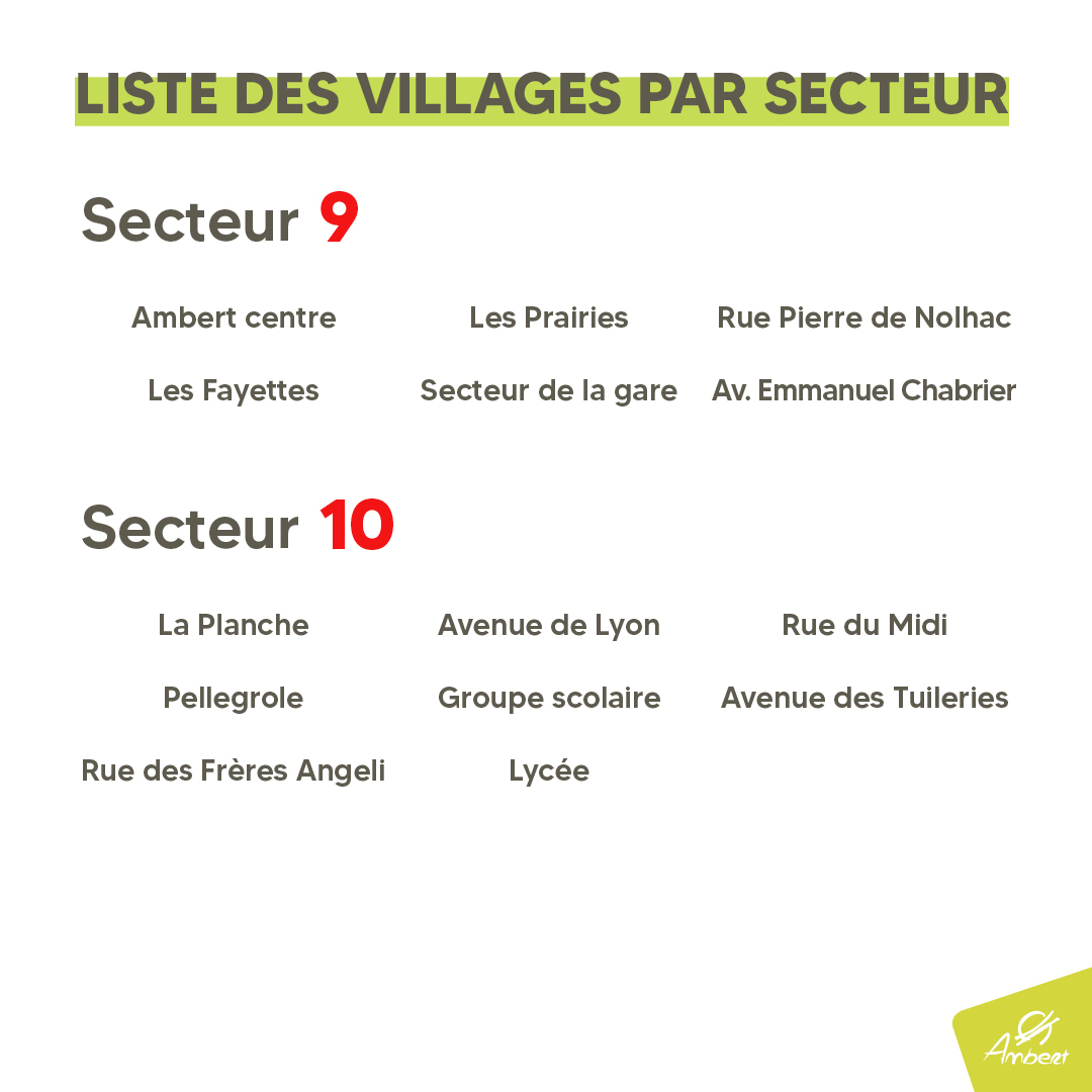 Listes_Secteurs_Villages5